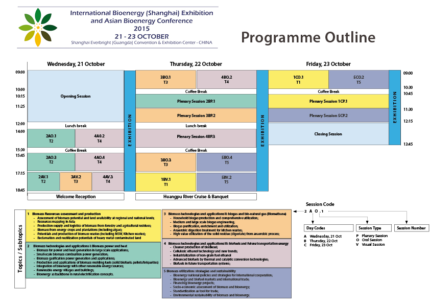 Programme_Outline_IBSCE2015-070715