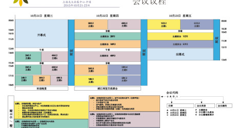 Programme_Outline_IBSCE2015-CHI